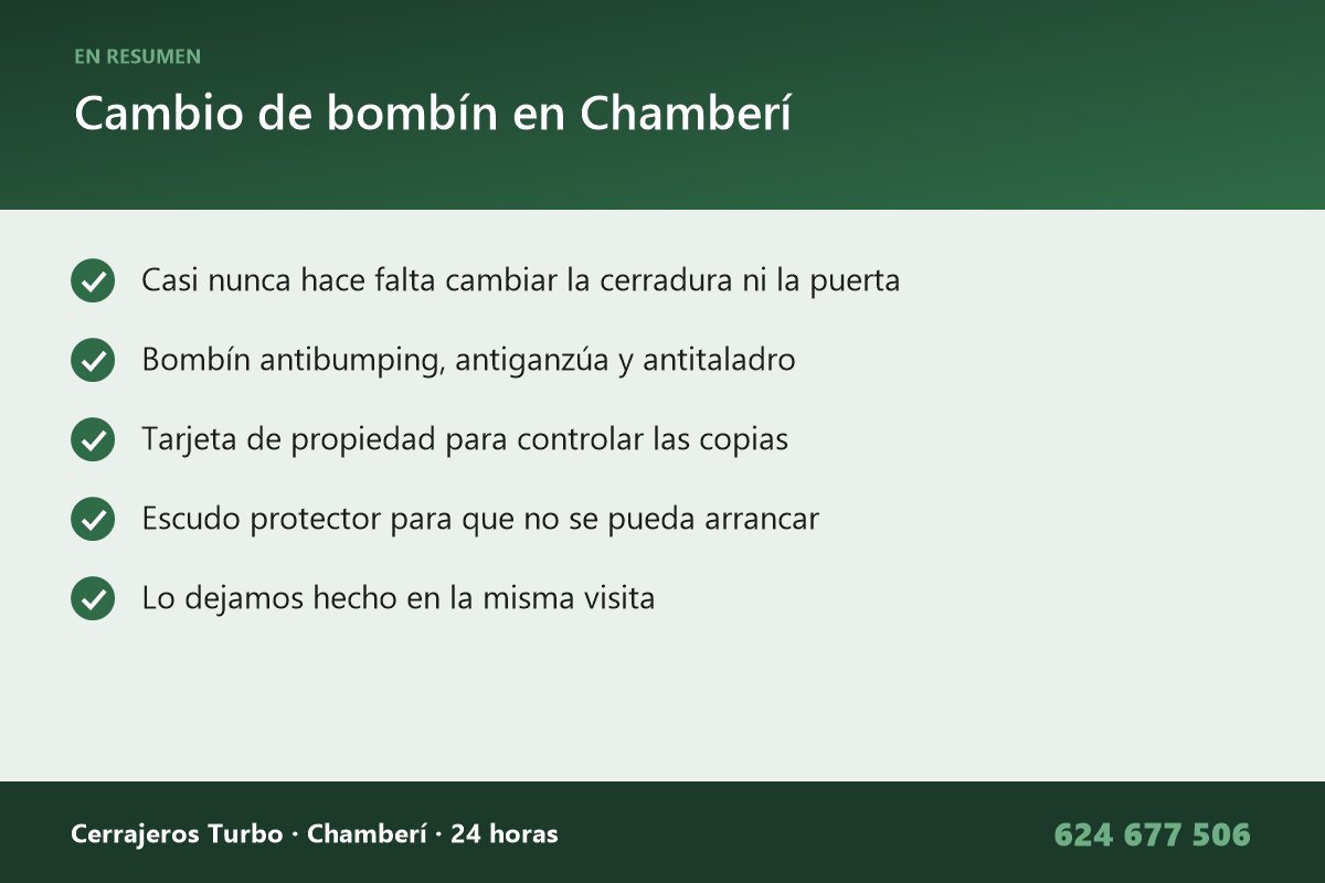 Resumen: Cambio de bombín en Chamberí