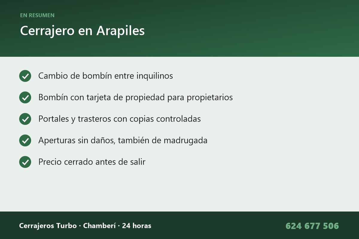 Resumen: Cerrajero en Arapiles